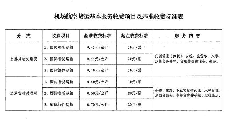20121011120544421.jpg