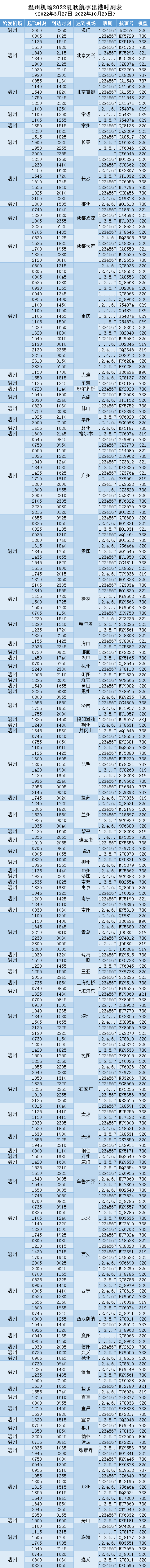 1648000114400020734.png 出港.png