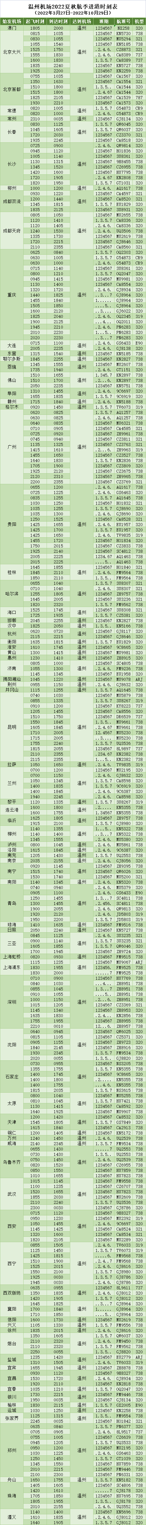 1648000122405068866.png 进港.png