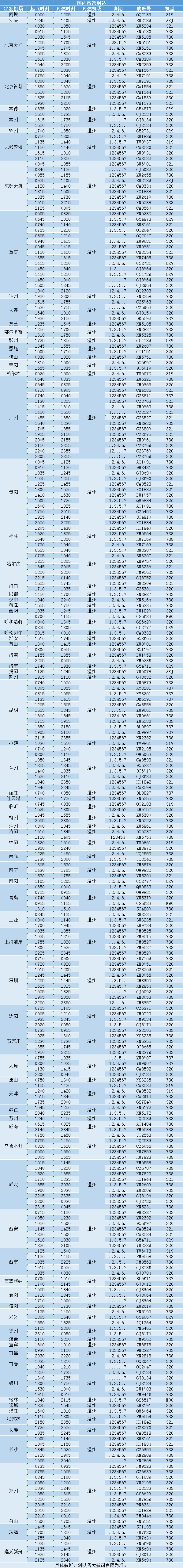 1679878471815043089.png 2023 夏秋航季 时刻表1.png