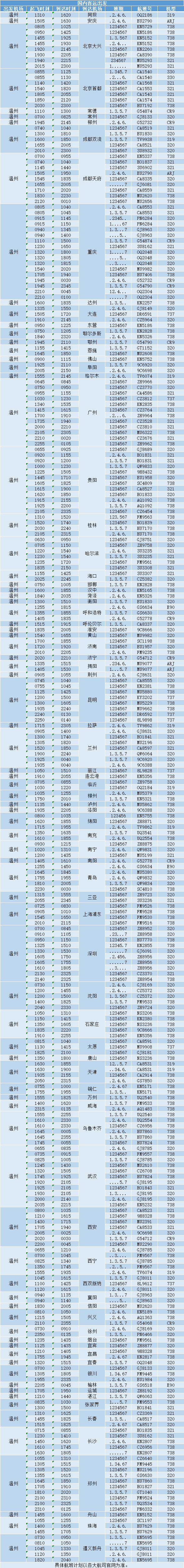 1679878482715088108.png 2023 夏秋航季 时刻表2.png
