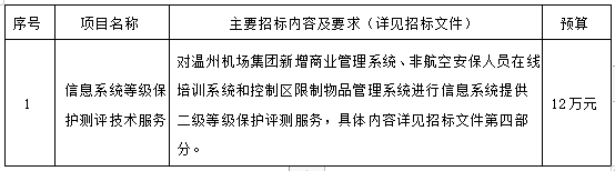 1702539003131060460.png 微信图片_20231214152940.png