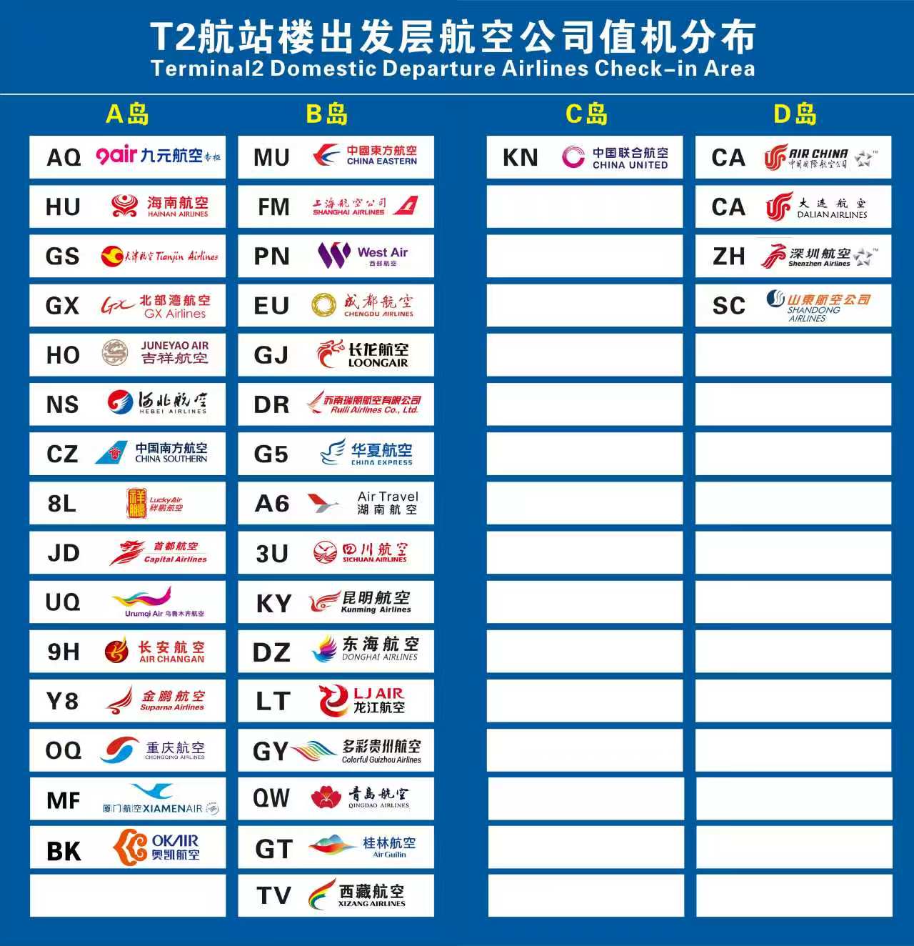 国内出发航空公司值机分布图.jpg